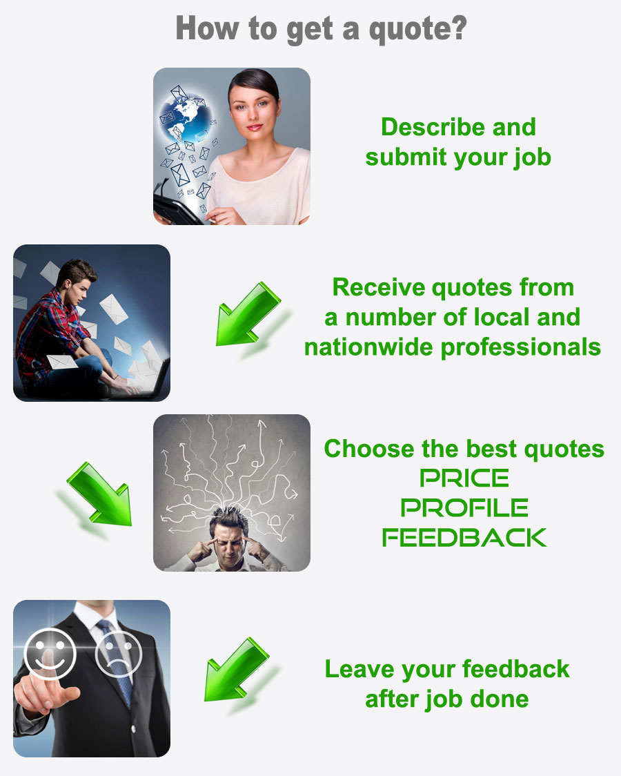 how to get a quote for some work